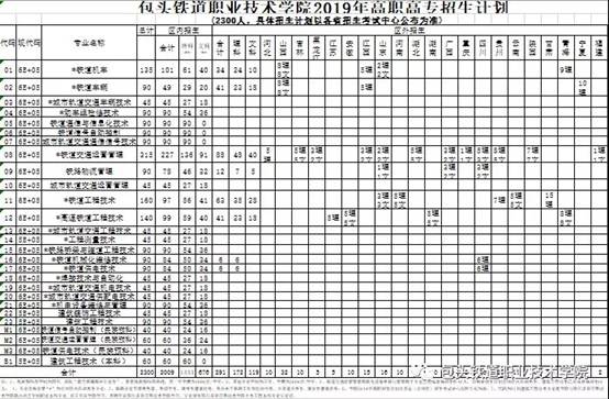 图片包含 文字, 纵横字谜描述已自动生成