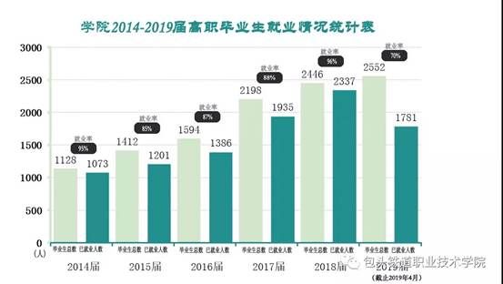 图片包含 屏幕截图描述已自动生成