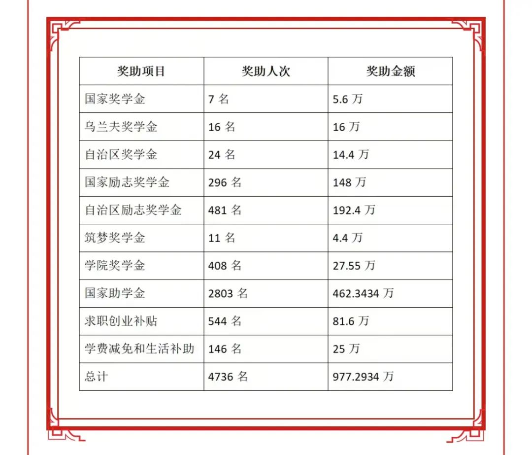 16E97